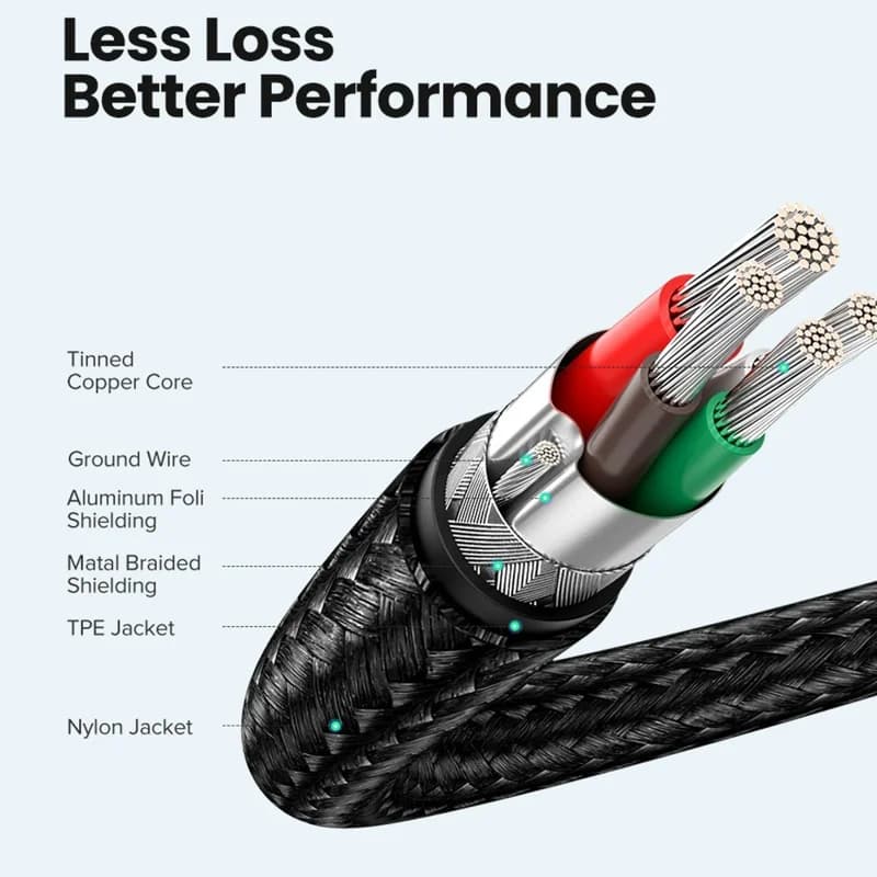 PulsrCable Ultra 100W detail